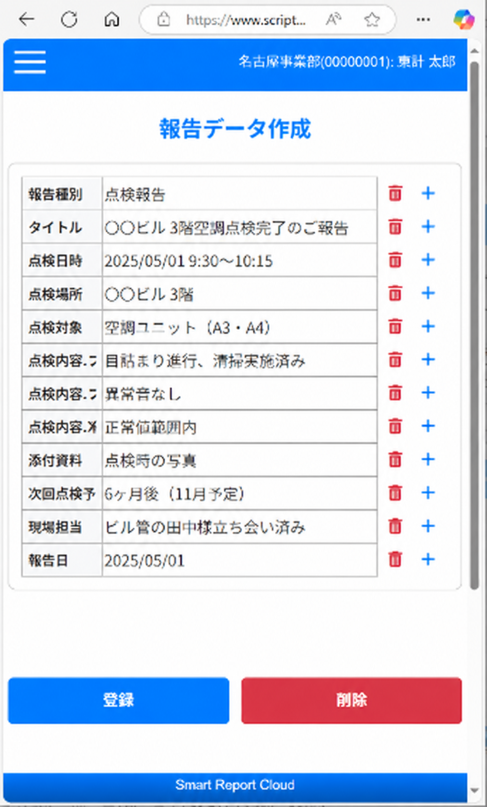 項目別に整理した報告書